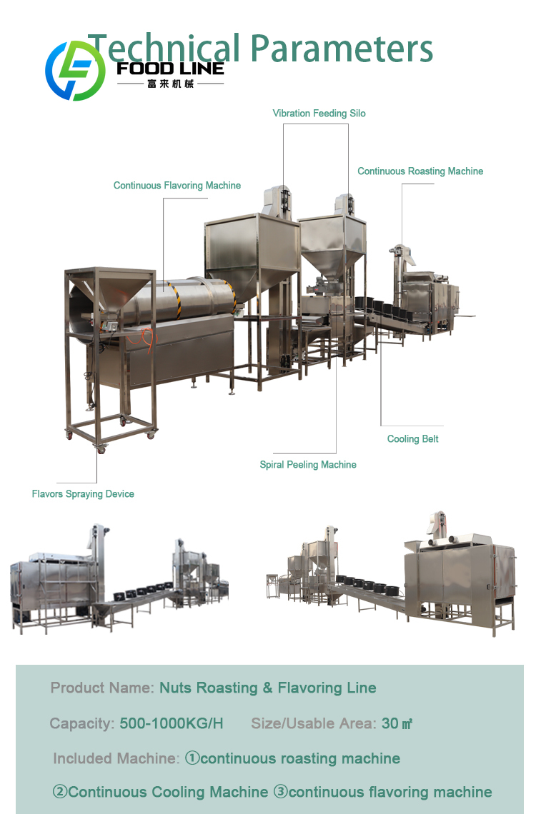 Manufacturer Professional Snac - Roasted Nut Mix ulasan dan harga