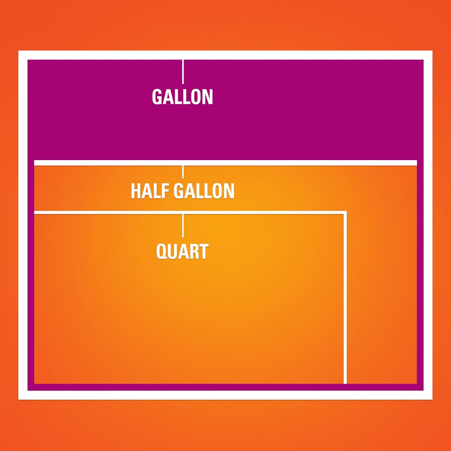 Hefty Slider Gallon Storage Ba - Snacks Food Labels ulasan dan harga