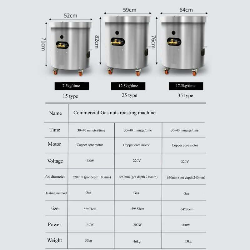 PBOBP Electric Coffee Roasters - Roasted Nut Mix ulasan dan harga